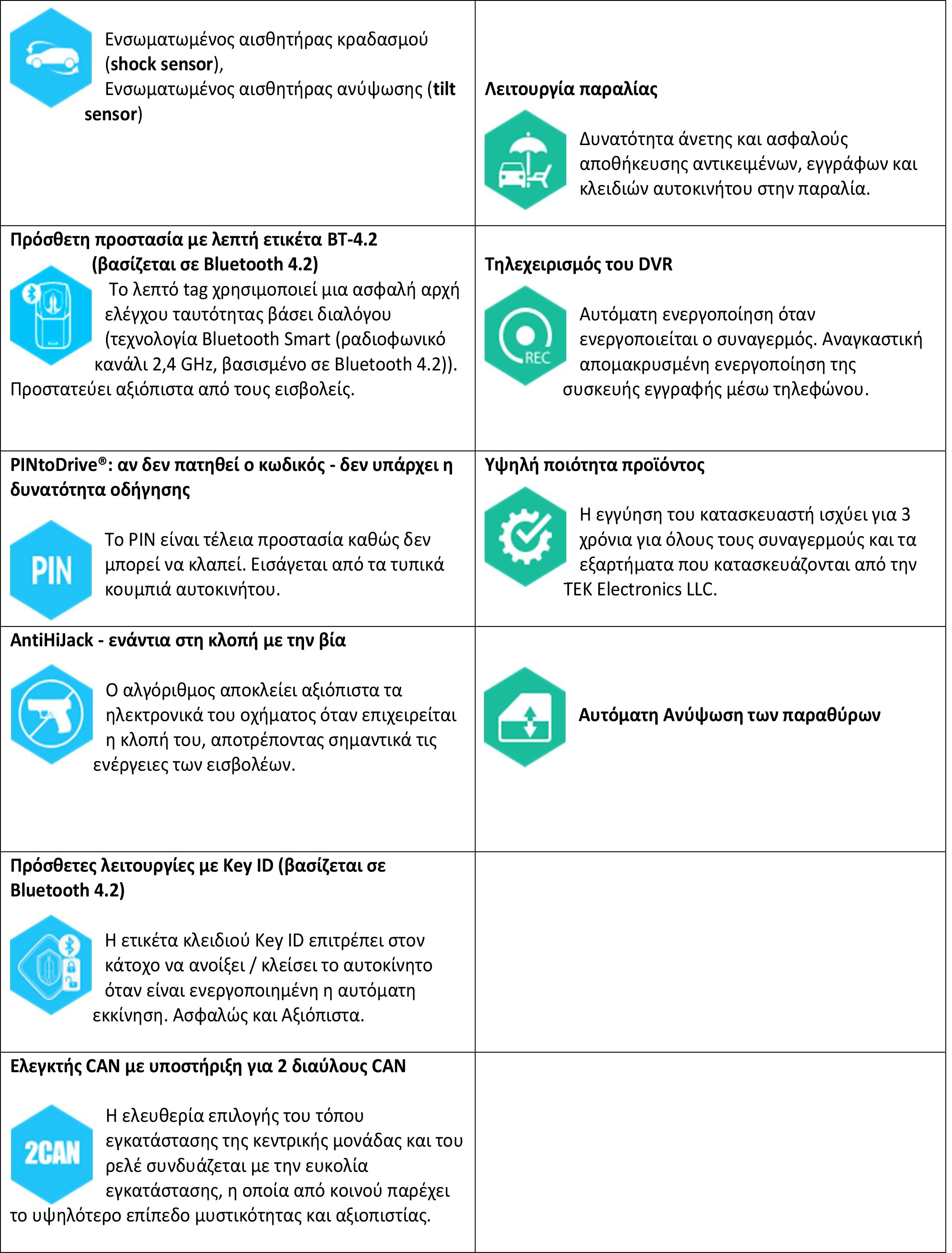 8gl-table-2.jpg