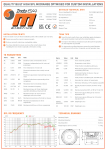IndyM64_datasheet